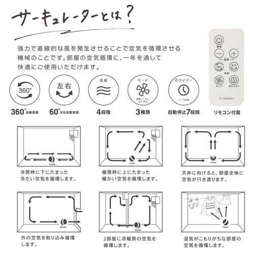360度サーキュレーター リモコン付き ホワイト ( 1個 )/ OHM : 爽快
