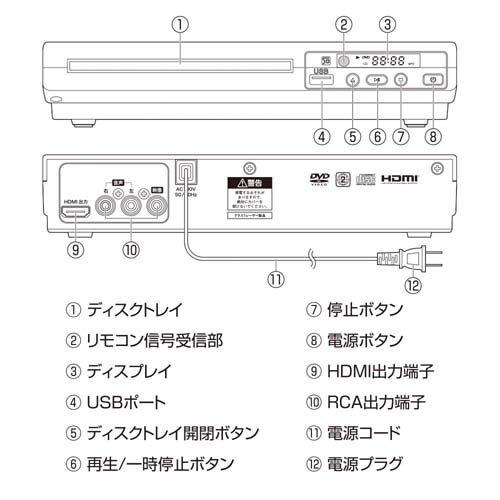 DVDプレーヤー 250 DVD-250N ( 1個 )/ AudioComm(オーディオコム