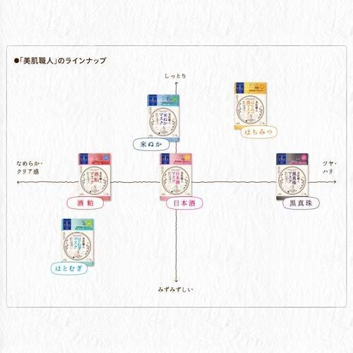 クリアターン 美肌職人 はとむぎマスク ( 7枚入 )/ ハトムギエキス配合