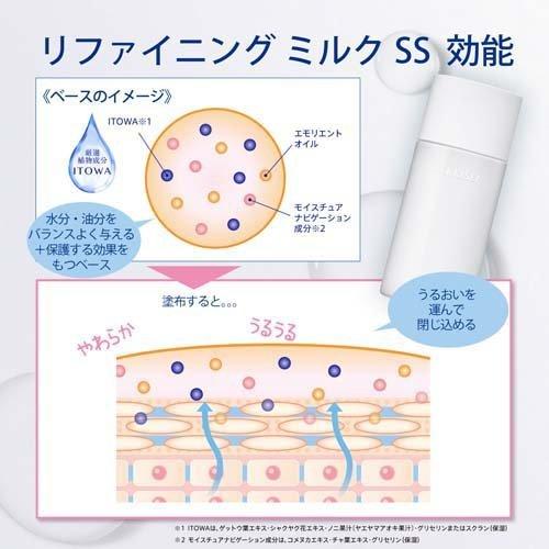 雪肌精 クリアウェルネス リファイニング ミルク SS ( 140ml )/ 雪肌精｜soukai｜03