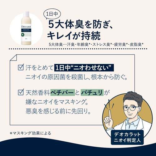 デオカラット 薬用デオドラント スプレー ( 180g )/ : 爽快ドラッグ
