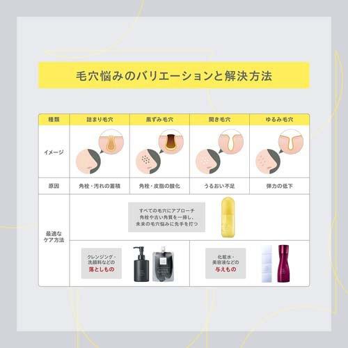 ONE BY KOSE クリアピール セラム 付けかえ用 ( 120ml )/ KOSE