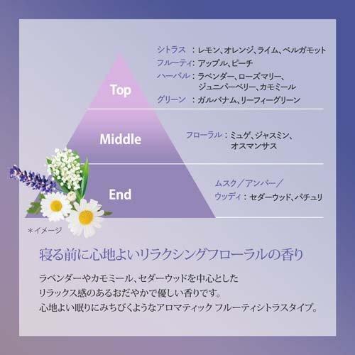 コエンリッチ ザ プレミアム 薬用リンクルナイト ハンドクリーム ( 60g