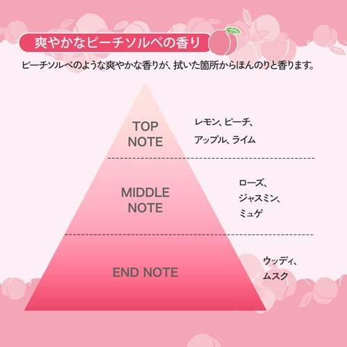 企画品)エスカラット 薬用デオドラント 大判クールシート ピーチソルベ