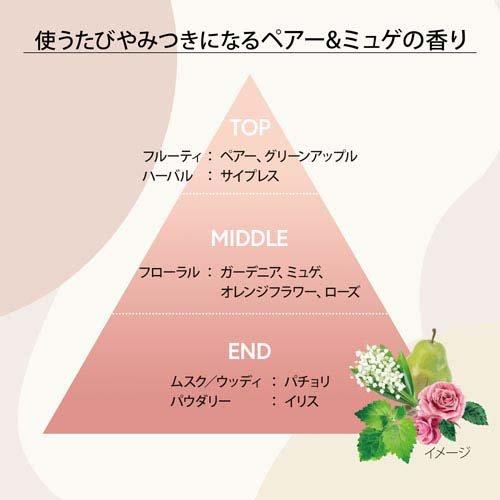 ビオリス ピュアレタッチ ぺたふぅわ ヘアコンディショナー ビオリス ピュアレタッチ ぺたふぅわ ヘアコンディショナー