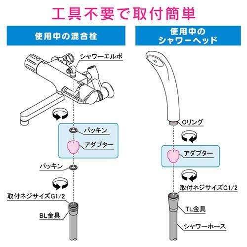 カクダイ GAONA(ガオナ) シャワーホース 4.5m シルバー GA-FK116 日本製 ( 1個 )/ GAONAの画像