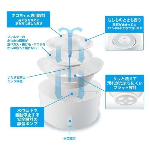 ピュアクリスタル ウェル 1.5L 猫用 ホワイト ( 1個 ) : 爽快ドラッグ