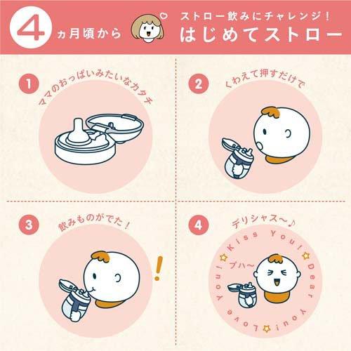 ラクマグ はじめてストロー 240 Q くまさん BE ( 1個 ) : 爽快 ラクマグ はじめてストロー 240 Q くまさん BE ( 1個 ) : 爽快