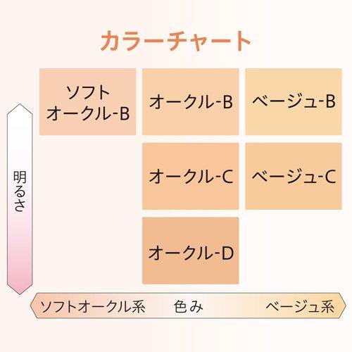 DEW スペリア パウダーコンセントレートn オークル-D ( 9.5g )/ DEW
