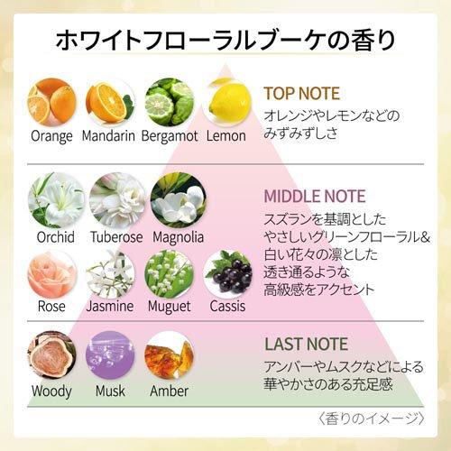 DEW スペリア リペアローション しっとり ( 150ml )/ DEWスペリア