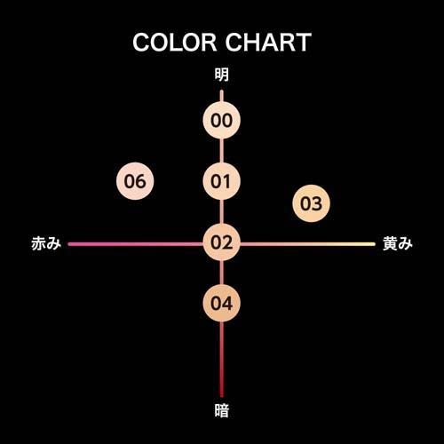 ケイト バーチャルスキンメイカー 06 ( 25.0ml )/ KATE(ケイト) KATE