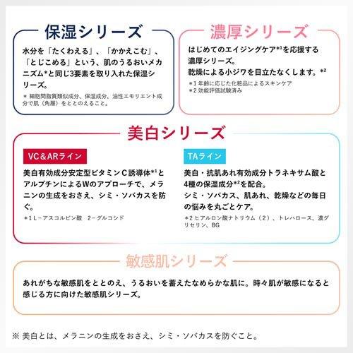 ちふれ 濃厚 乳液 詰替用 ( 150ml )/ : 爽快ドラッグ - 通販 - Yahoo