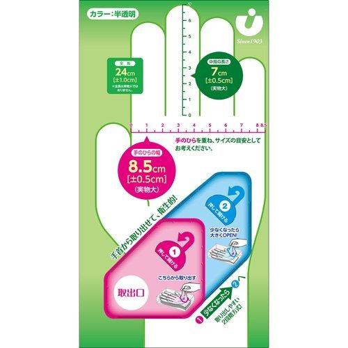 使い捨て極薄手袋 サイズＳ15個、Ｍ15個 使いきりビニール極うす手袋 小さめ ( 100枚入 ) : 爽快ドラッグ