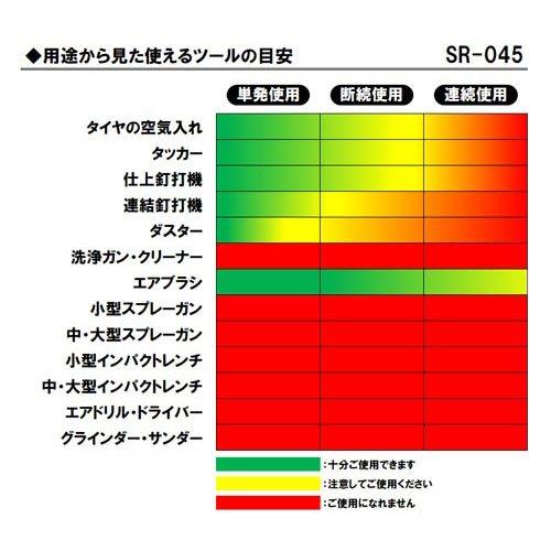 SK11 オイルレス エアコンプレッサー SR-045 SR-L04SPT-01 ( 1台 