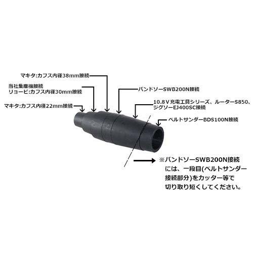 藤原産業 SK11 集塵機接続アダプター SAD-HS1 ( 1コ入 )/ : 爽快 藤原産業 SK11 集塵機接続アダプター SAD-HS1 ( 1コ入 )/ : 爽快