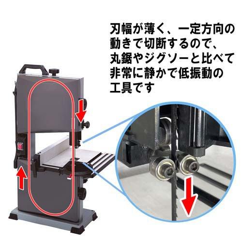 SK11 木工用バンドソー SWB-300W ( 1台 )/ 低騒音 低振動 DIY 使い 