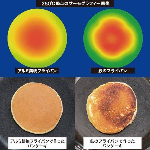北陸アルミニウム IHハイキャストプレミアム フライパン 24cm IH対応
