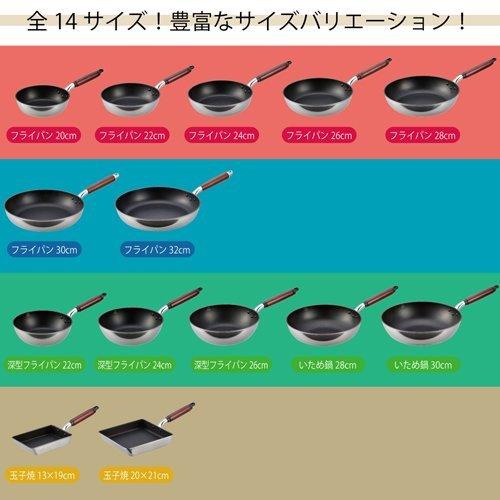 北陸アルミニウム キャストスタイルライト フライパン 26cm ガス 日本