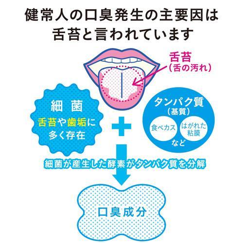 ノニオ 舌専用クリーニングジェル ( 45g )/ ノニオ(NONIO) : 爽快