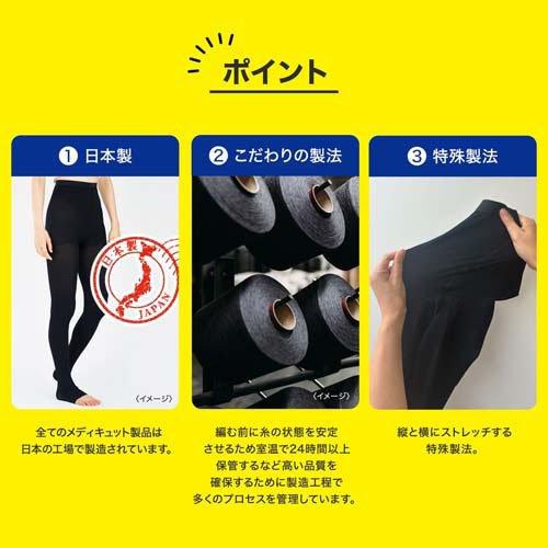 りん　【M】メディキュット メディキュット リンパケア 弾性 着圧 スパッツ むくみケア Mサイズ