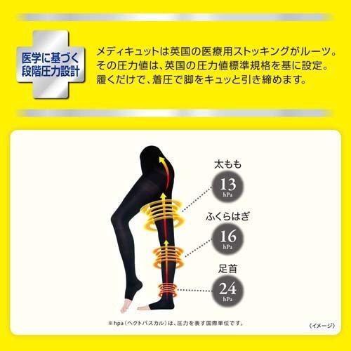 メディキュット リンパケア 弾性 着圧 スパッツ むくみケア Mサイズ