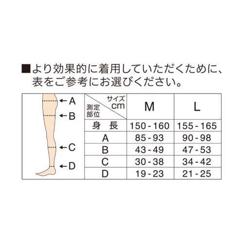 お値下げ‼️３種類・４袋ずつ‼️今ならメディキュットMサイズ付‼️ 寝ながらメディキュット 着圧スパッツ M ( 1枚入 )/ メディキュット