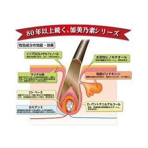 ハーブ加美乃素AD ( 200ml )/ 加美乃素 : 爽快ドラッグ - 通販 - Yahoo