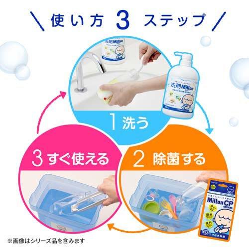 洗剤Miltn哺乳びん・さく乳器・野菜洗い(本体) ( 750ml )/ ミルトン