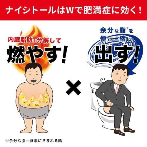 第2類医薬品)ナイシトールZa ( 420錠(セルフメディケーション 第2類医薬品)ナイシトールZa ( 420錠(セルフメディケーション