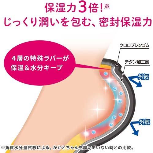 かかとちゃん 寝るときの集中ケア S-Mサイズ ブラック ( 1足分 かかとちゃん 寝るときの集中ケア S-Mサイズ ブラック ( 1足分