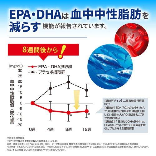 ナットウキナーゼ さらさら粒 PREMIUM 約20日分 ( 120粒入り )/ 小林