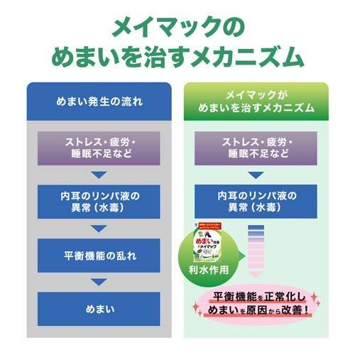 楽天ブックス: メイラ-・医薬品の副作用大事典第12版 - M．N