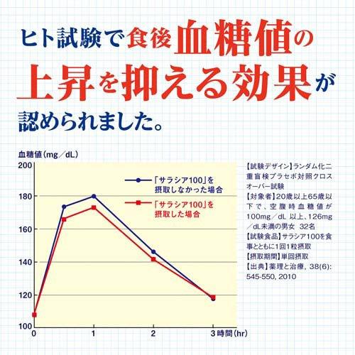 サラシア100 約40日分 食後の血糖値の上昇をゆるやかに ( 120粒入り