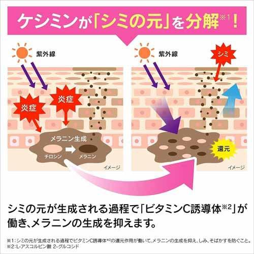 ケシミン 浸透化粧水 みずみずしいしっとり 詰替用 ( 140ml )/ : 爽快