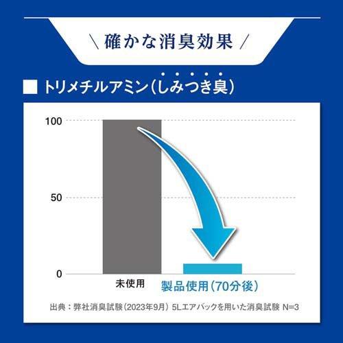 消臭元 ZERO(ゼロ)トイレ用 フレッシュシャボンの香り本体 芳香消臭剤