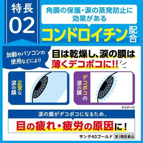 第3類医薬品)サンテ40ゴールド ( 12ml(セルフメディケーション税制対象