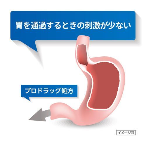 (第1類医薬品)ロキソニンS ( 12錠(セルフメディケーション税制対象) )/ ロキソニン |  | 03
