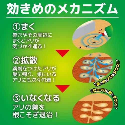 KINCHO アリがいなくなるシャワー液 アリの巣退治 1ヶ月効果持続 KINCHO アリがいなくなるシャワー液 アリの巣退治 1ヶ月効果持続