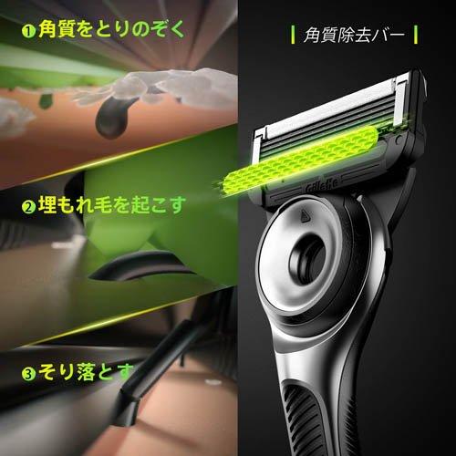 ジレット Gillette Labs 替刃 ( 4個入 )/ : 爽快ドラッグ - 通販 ジレット Gillette Labs 替刃 ( 4個入 )/ : 爽快ドラッグ - 通販