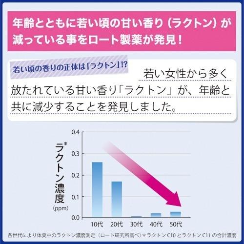 デオコ 薬用デオドラント ロールオンタイプ ( 30ml )/ 女性 汗 ニオイ