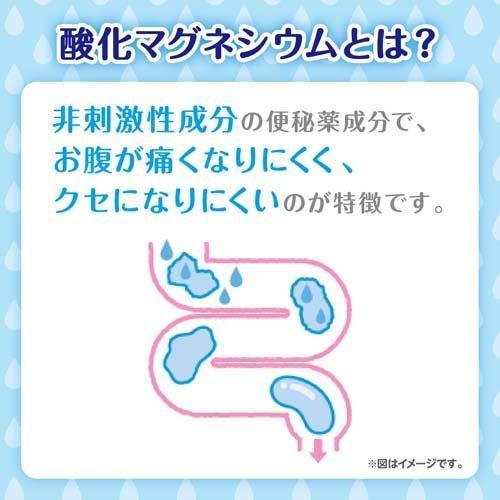 第3類医薬品 コーラックmg 100錠 コーラック 爽快ドラッグ 通販 Yahoo ショッピング