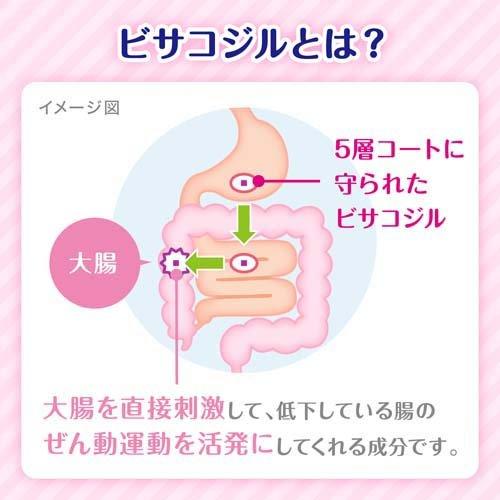 第2類医薬品)コーラック ( 120錠 )/ コーラック 便秘 慢性便秘 ピンク