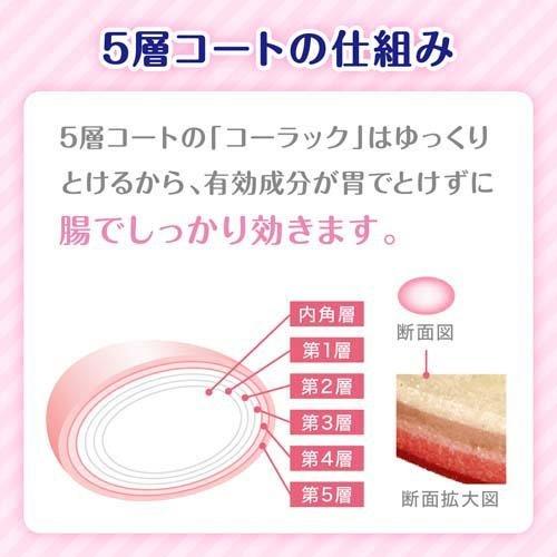 第2類医薬品 コーラック 180錠 コーラック 爽快ドラッグ 通販 Yahoo ショッピング