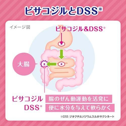 第2類医薬品)コーラックII ( 120錠 )/ コーラック 便秘 慢性便秘 