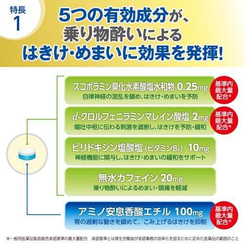 (第(2)類医薬品)センパア Pro ( 6錠入 )/ センパア｜soukai｜03