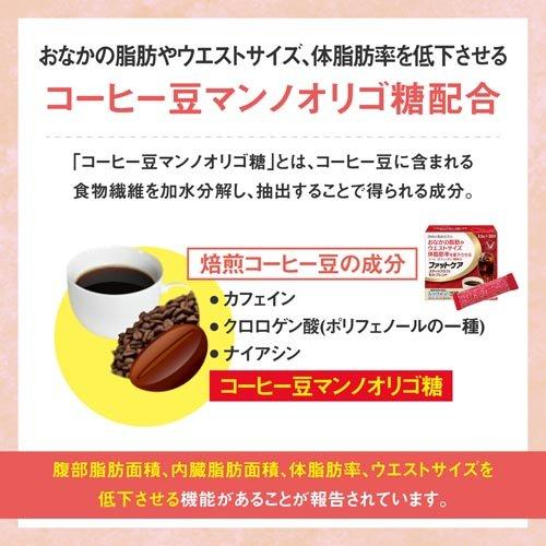 リビタ ファットケア スティックカフェ モカ・ブレンド ( 3.5g*30袋入