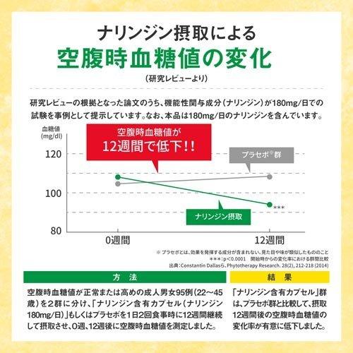 リビタ グルコケア タブレット ( 56粒入 )/ 空腹時血糖値