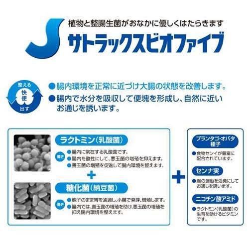第(2)類医薬品)サトラックス ビオファイブ ( 40包入 )/ サトラックス