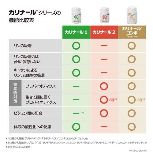 カリナール2 犬猫用健康補助食品 ( 50g ) : 爽快ドラッグ - 通販
