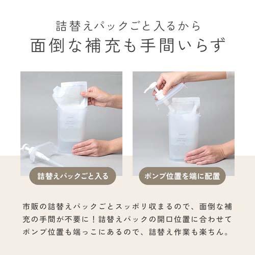 アイメディア 詰替えパックがそのままポンプ シャンプーディスペンサー
